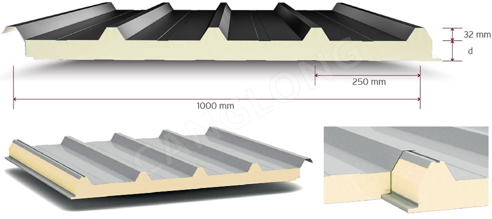 PU Roof Panel