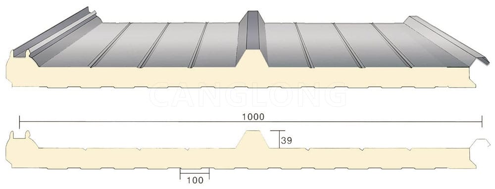 PU Roof Panel