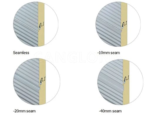 Polyurethane Sandwich Panel