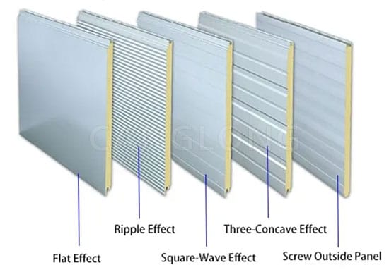 Polyurethane Sandwich Panel