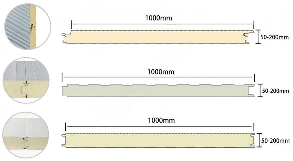 PIR Sandwich Wall Panel