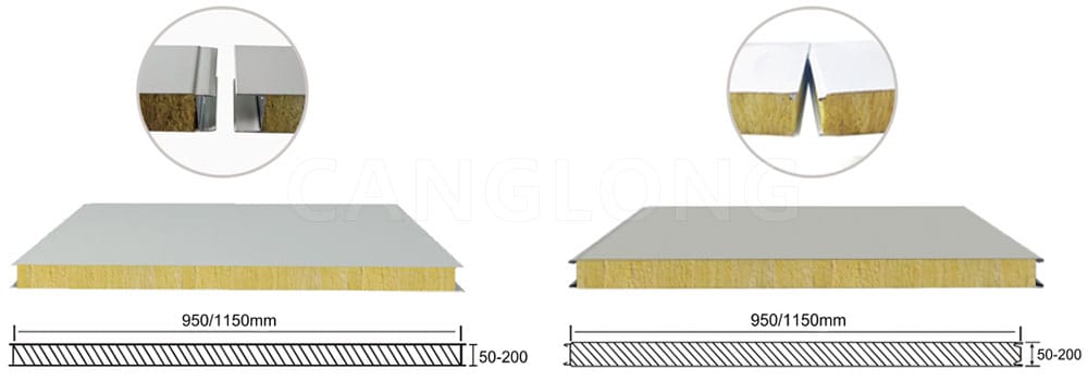 Rock Wool Fireproof Sandwich Panel