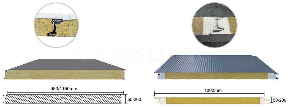 Fireproof Sandwich Panel