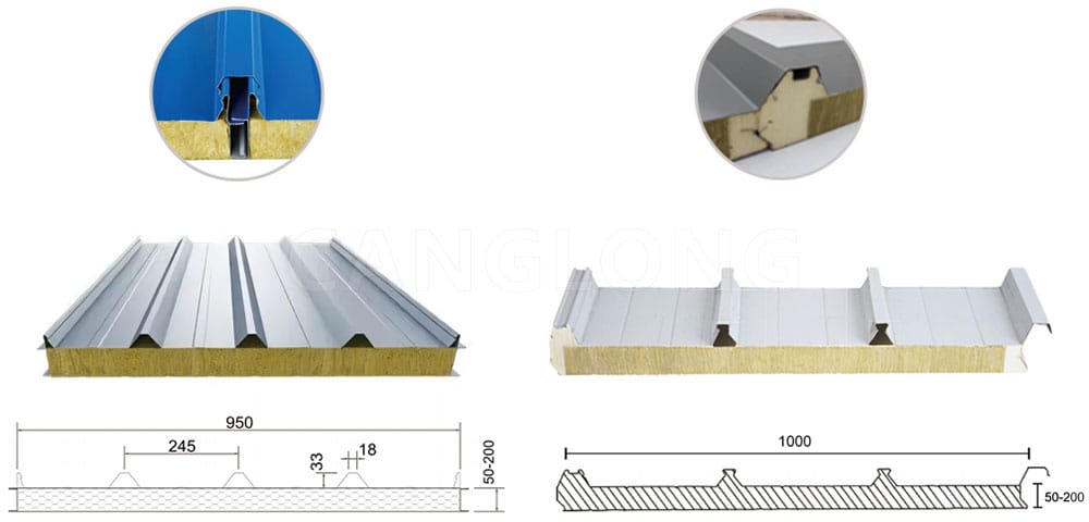 Rock Wool Sandwich Panel