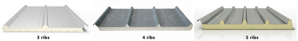 50mm Thick PUR/PIR Sandwich Roof Panel