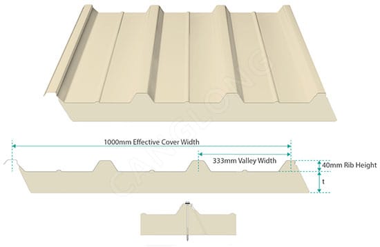75mm Thick 4-Ribs PUF Panel Roof