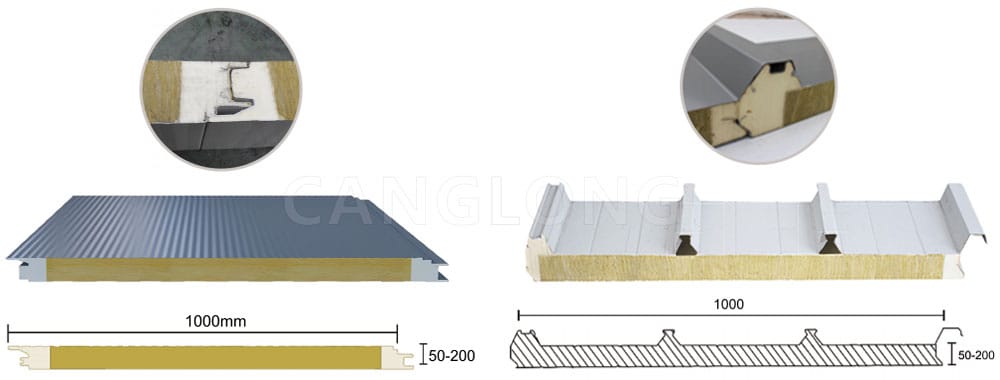 polyurethane edge sealing rock wool panel