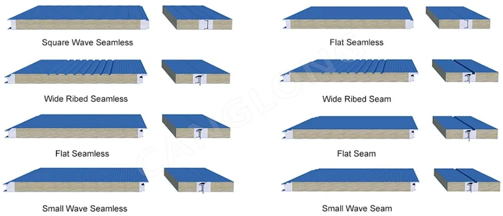Polyurethane Edge Sealing Rock Wool Sandwich Wall Panel