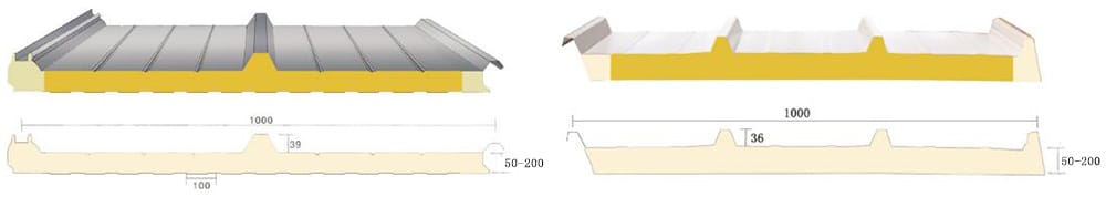 Polyurethane Edge Sealing Rock Wool Sandwich Roof Panel