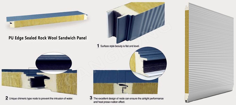 pu edge sealed rock wool panel