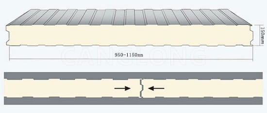 150mm PUF Insulated Wall Panel