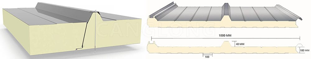 100mm Thermal Insulation PIR Roof Panel