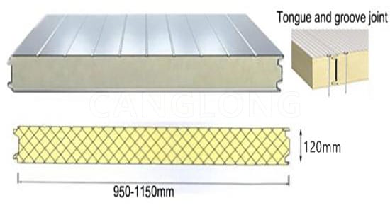 120mm Thick PIR Wall Panel