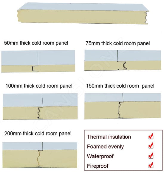 Cold Room Panels