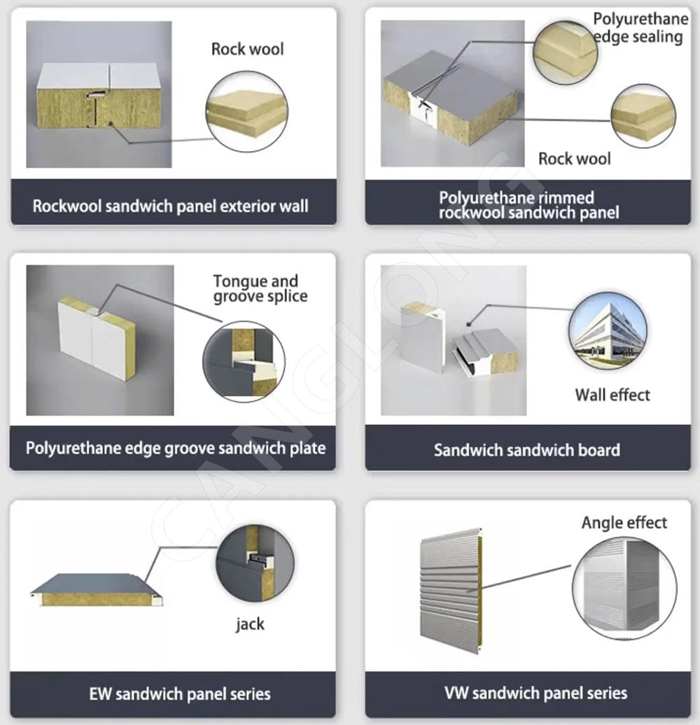 rock wool sandwich panel with pu edge