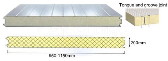 200mm Thickness Polyurethane Wall Panel