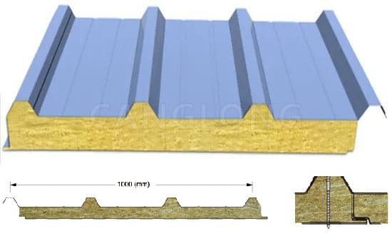 100mm Rock Wool Roof Panel With 4 Ribs