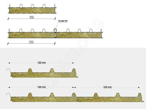 rock wool roof panel