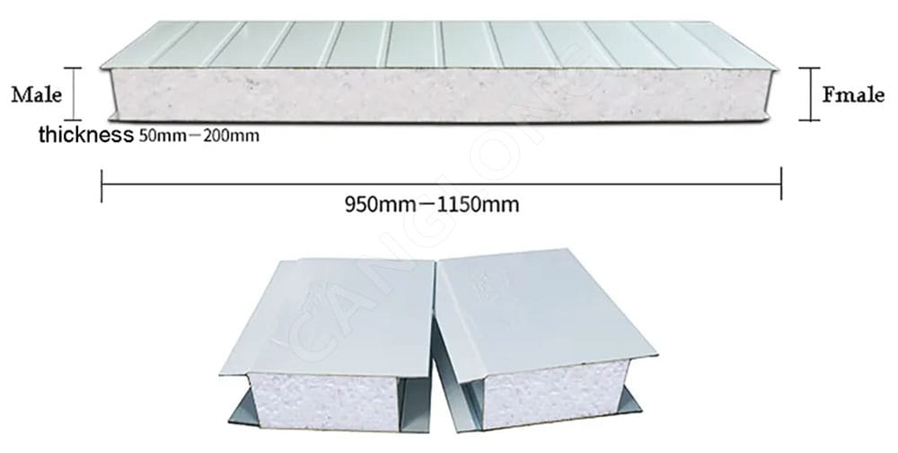 EPS Coolroom Panels