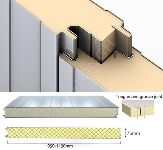 75mm Thickness PUF Wall Panel