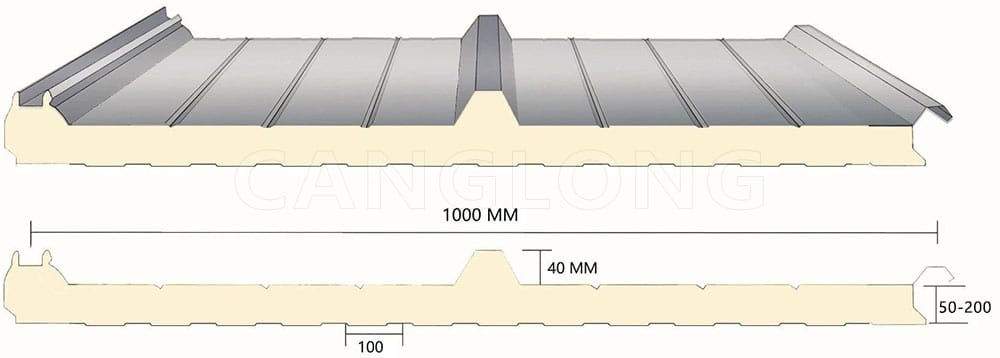 PU Sandwich Roof Panel With 3 Ribs