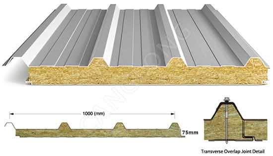75mm Rock Wool Roof Panel