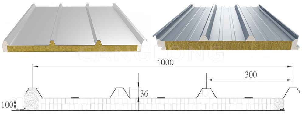100mm Polyurethane Edge-Sealed Rockwool Roof Panel