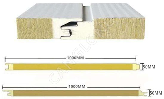 50mm PU Edge-Sealed Rock Wool Panel For Exterior Wall