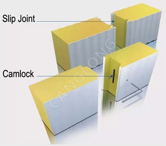 Cam Lock Type Cold Room Panel
