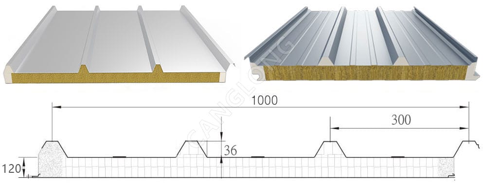 120mm PU Sealing Rockwool Roof Sandwich Panel