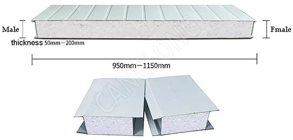 EPS sandwich panel