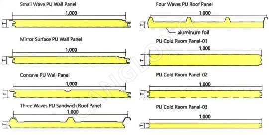 cold storage insulated panel