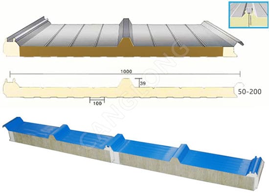 PU+Rock Mineral Wool Sandwich Panel for Roof With 3-ribs