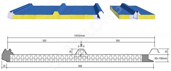 PU Sealing Rock Mineral Wool Sandwich Panel For Roof