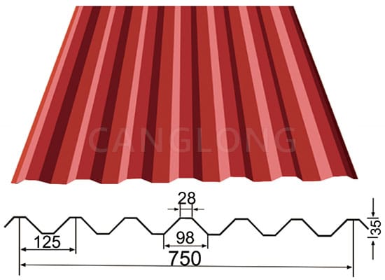 W750 Type Wall Cladding Sheet
