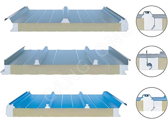 PU Sealing Rock Mineral Wool Sandwich Panel For Roof