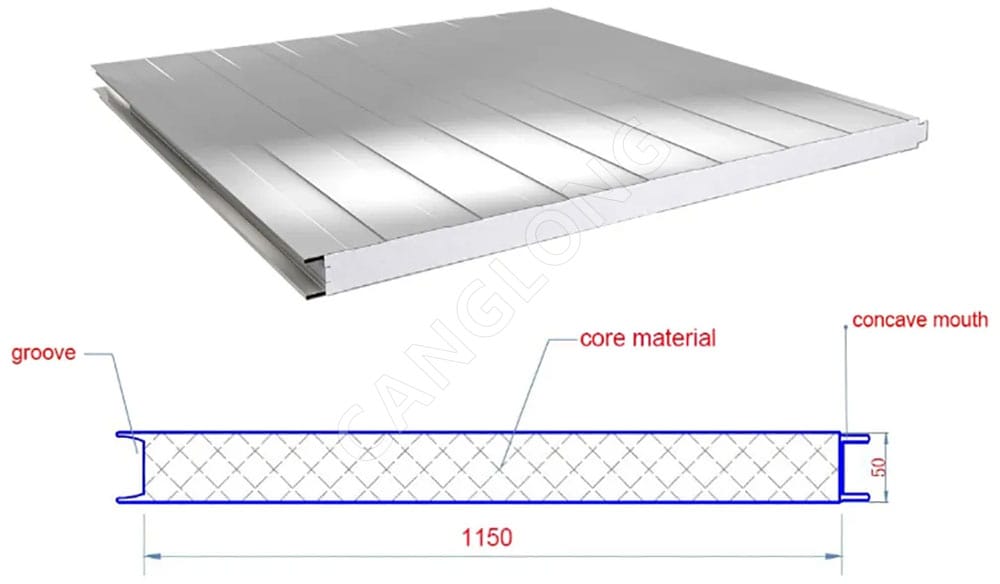 Polystyrene Wall Panel