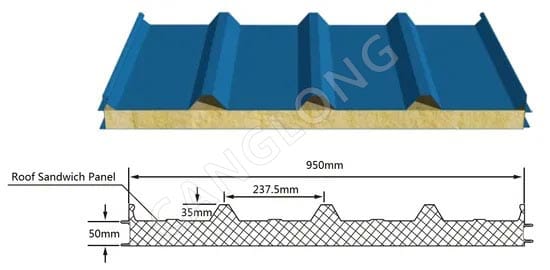50mm Fire Rated Mineral Wool Roof Panel