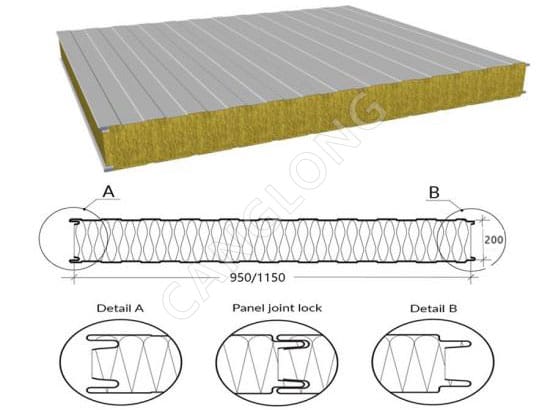 200mm Rock Mineral Wool Wall Panel