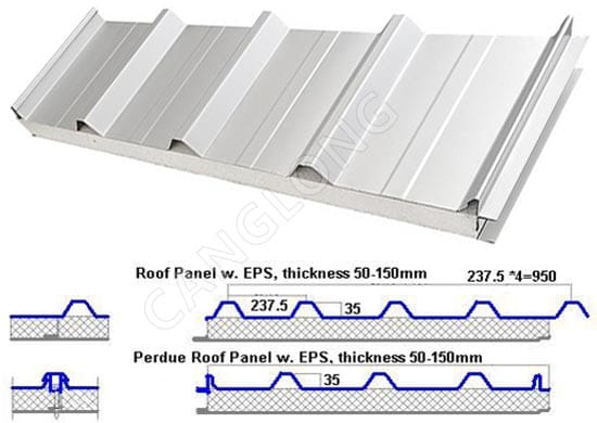 EPS Roof Sandwich Panel