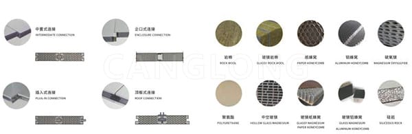 clean room sandwich panels