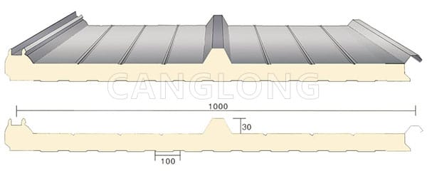 PU sandwich 3-wave roof panel