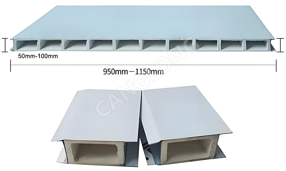 Magnesium Oxide Sandwich Panel