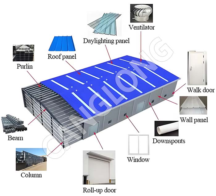 Steel Building System